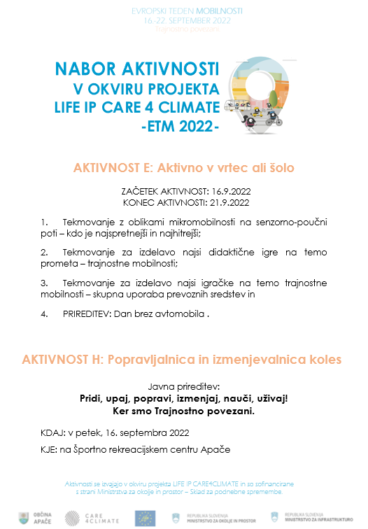 NABOR AKTIVNOSTI ETM 2022_21.7.2022